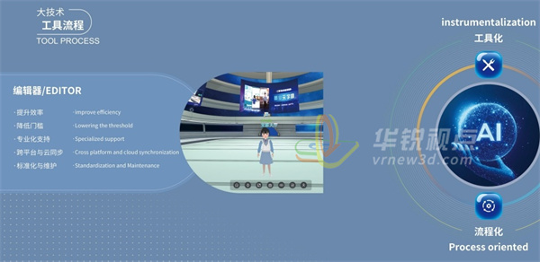 華銳視點(diǎn),VR,AR,元宇宙