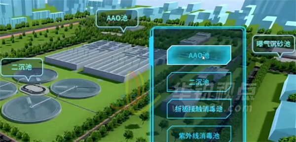 污水處理培訓,課件編輯器,VR培訓